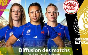 coupe du monde de rugby féminin à XV, 23/08 au 27/09